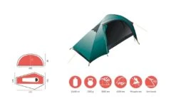 Grand Canyon Apex 1 Zelt (blue-grass) -Campinggeschäfte Grand Canyon Apex 1 Zelt blue grass D 330000 Bild 5