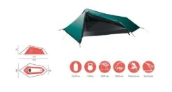 Grand Canyon Richmond 1 Zelt (blue-grass) -Campinggeschäfte Grand Canyon Richmond 1 Zelt blue grass D 330002 Bild 5