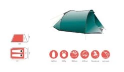 Grand Canyon Robson 2 Zelt (blue-grass) 11 Grand Canyon Robson 2 Zelt (blue-grass) -Campinggeschäfte Grand Canyon Robson 2 Zelt blue grass D 330006 Bild 5