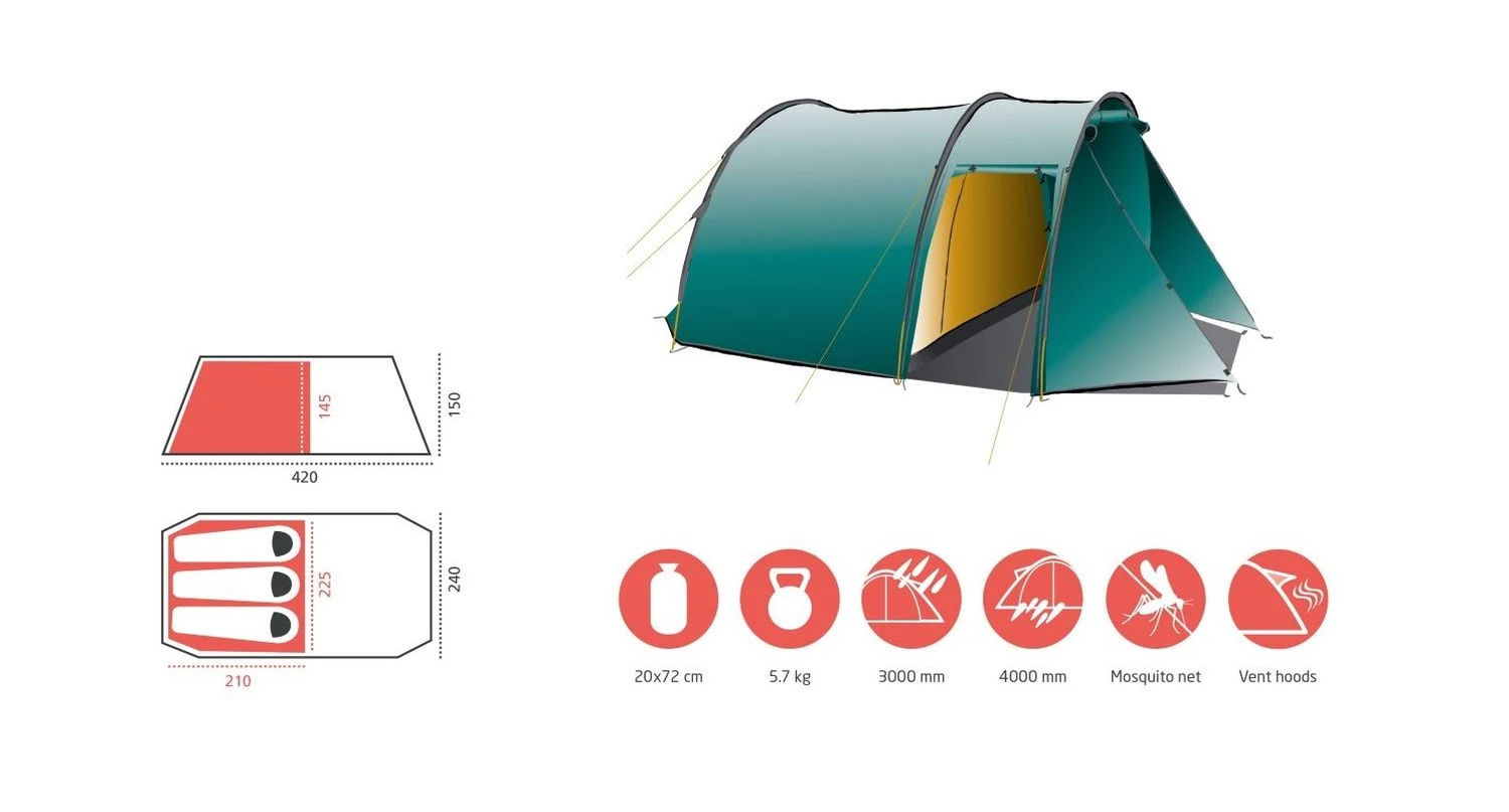 Grand Canyon Robson 3 Zelt (blue-grass) 7 Grand Canyon Robson 3 Zelt (blue-grass) – Bild 5
