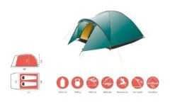 Grand Canyon Topeka 2 Zelt (blue-grass) 11 Grand Canyon Topeka 2 Zelt (blue-grass) -Campinggeschäfte Grand Canyon Topeka 2 Zelt blue grass D 330004 Bild 5