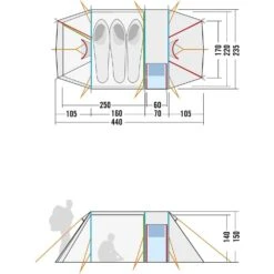 Tatonka Alaska DLX 3 Zelt (light-olive) -Campinggeschäfte Tatonka Alaska DLX 3 Zelt light olive D 2584 333 Bild 3