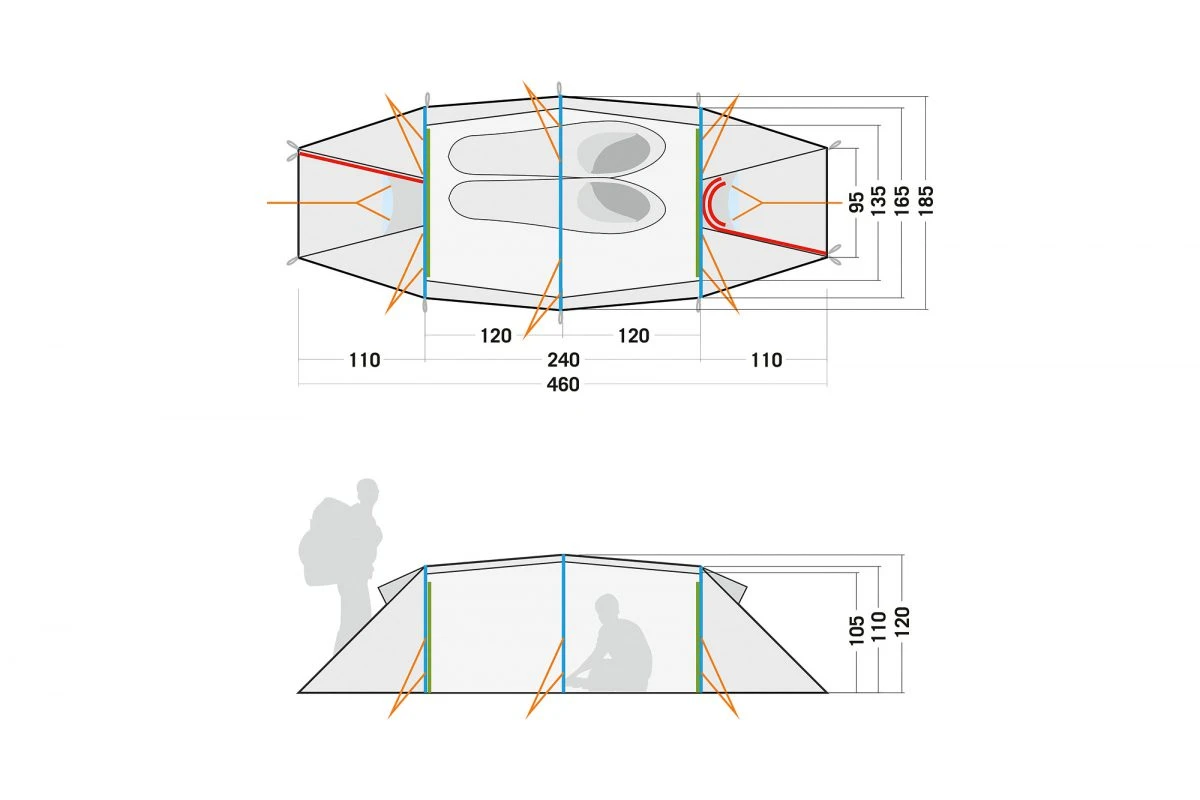 Tatonka Rokua 3 Zelt (stone-grey/olive) 7 Tatonka Rokua 3 Zelt (stone-grey/olive) – Bild 5